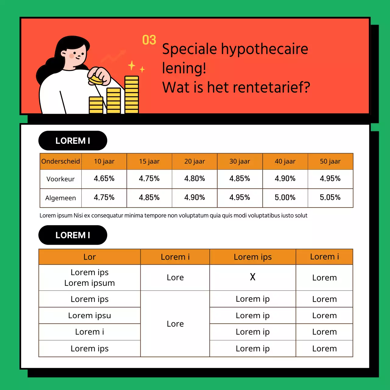 Informatie over het aanvragen van een gele en groene Gespecialiseerde Lening Eigen Huis