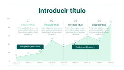Gráfico lineal con gradiente verde