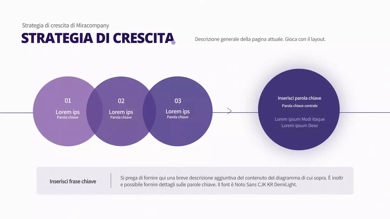 Semplice grafico a torta dei risultati in viola