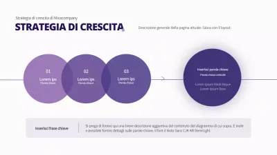 Semplice grafico a torta dei risultati in viola