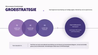 Eenvoudig taartdiagram met resultaten in paars