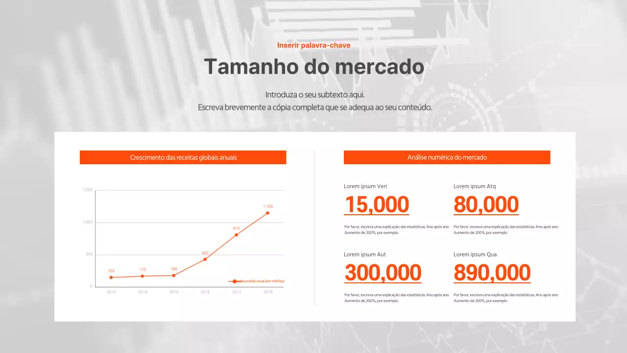 Gráfico de linhas simples da Orange Business