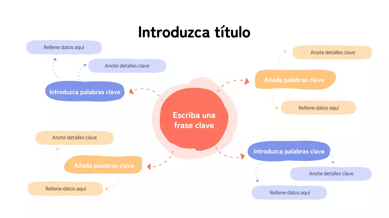 Mapa mental de formas geométricas en colores pastel