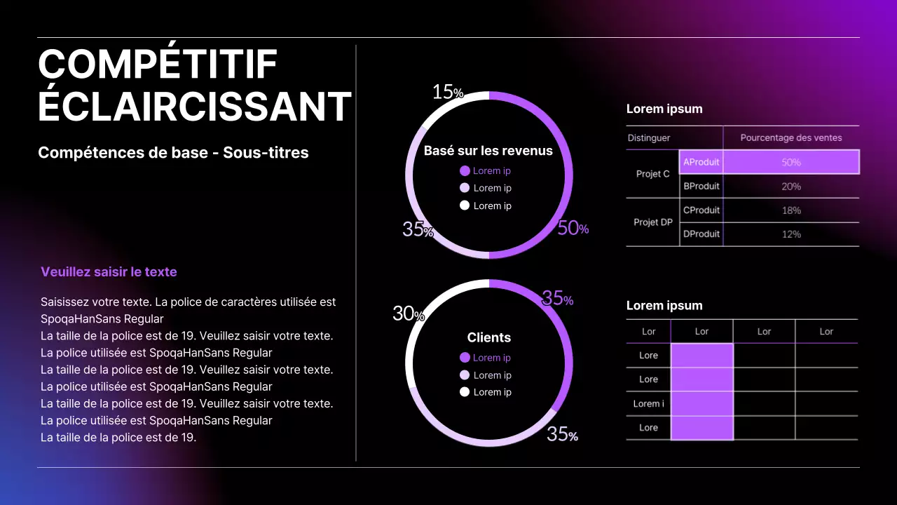 Graphique circulaire d'entreprise avec dégradé noir et tableau de mise en forme en surbrillance