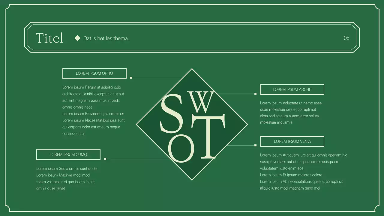 Sjabloon wereldgeschiedenis