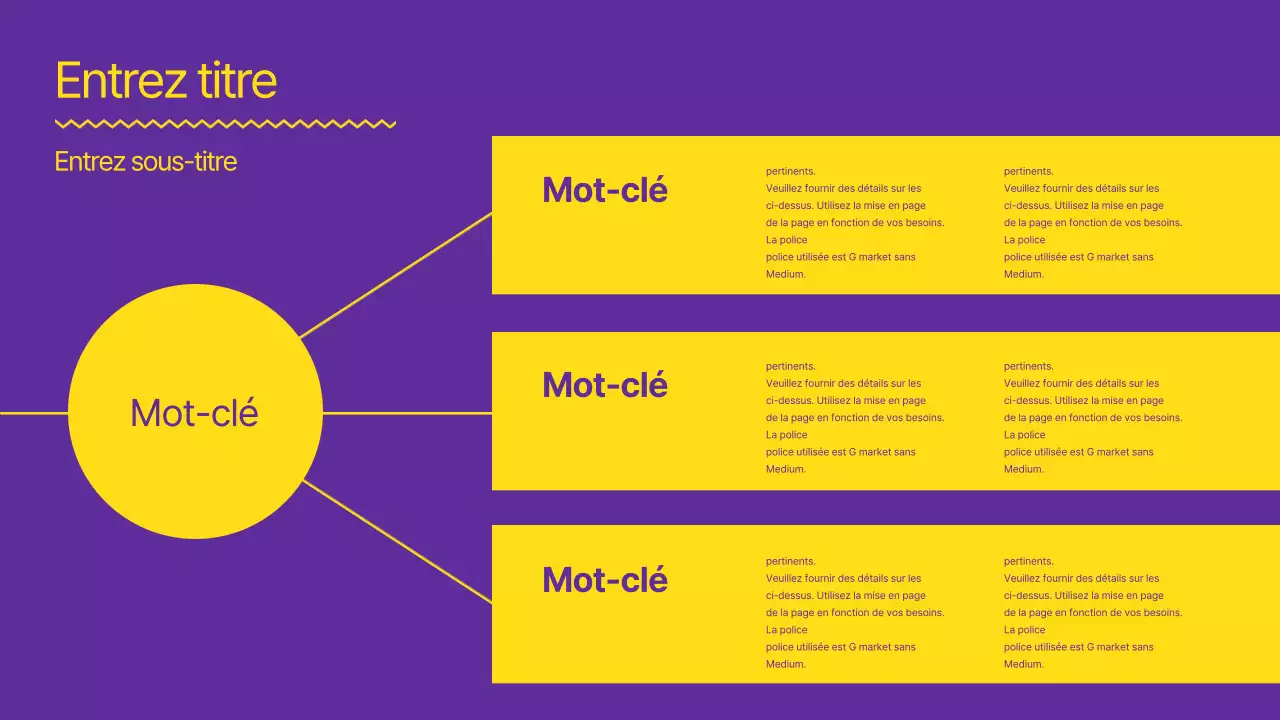 Une présentation forte et nette en jaune et violet