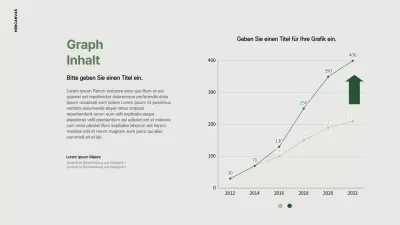 Einfaches Liniendiagramm in Olivgrün