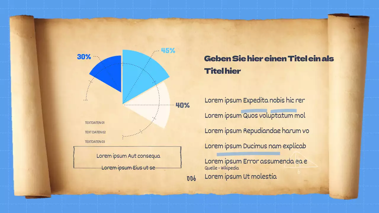 Die Essenz der Schriftrollen