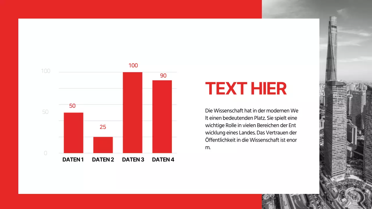 Ein einfaches Diagramm in Rot und Weiß