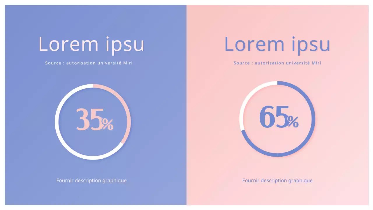 Diagramme circulaire comparatif en dégradé rose-violet