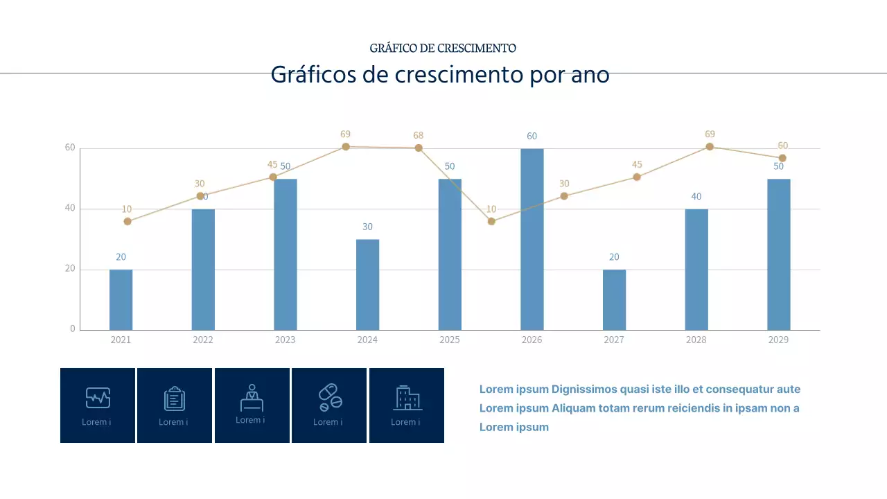 Gráfico misto de barras e linhas em azul e bege