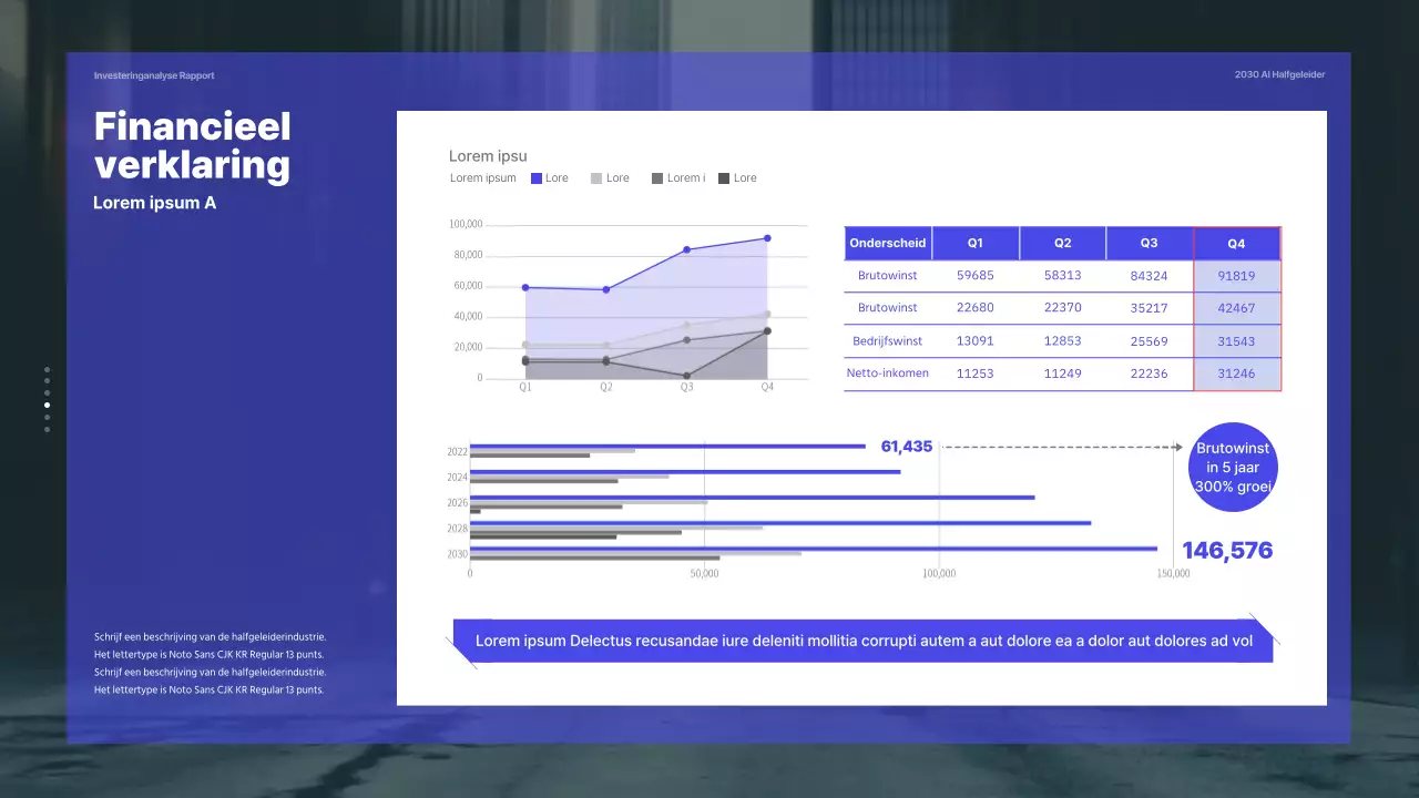Een strak, blauw thema voor investeringsanalyses