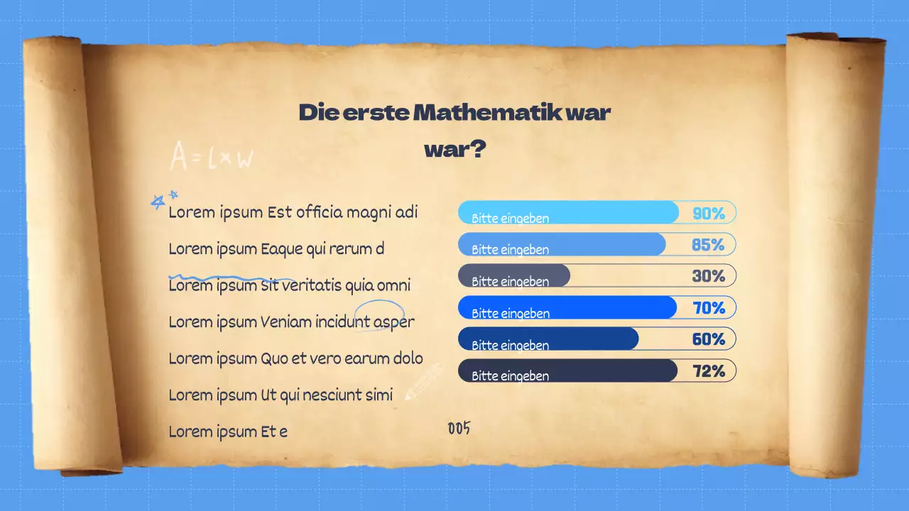 Die Essenz der Schriftrollen