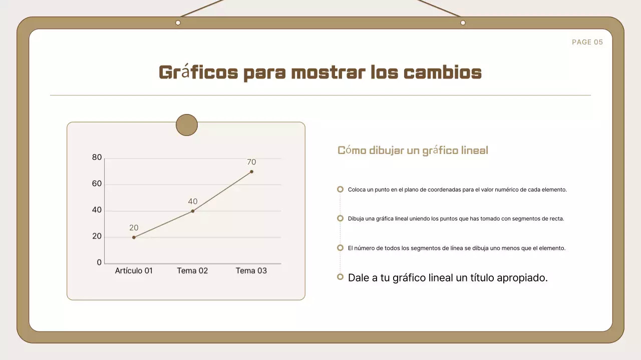 Guía para la presentación de Beige Simple