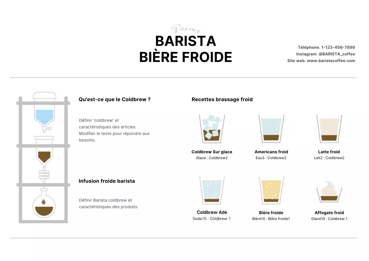 Illustration du haricot brun Carte postale de produit de café