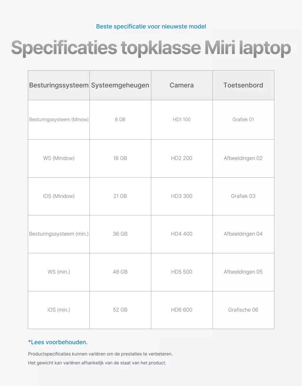 Detailpagina zwart-wit notitieboek