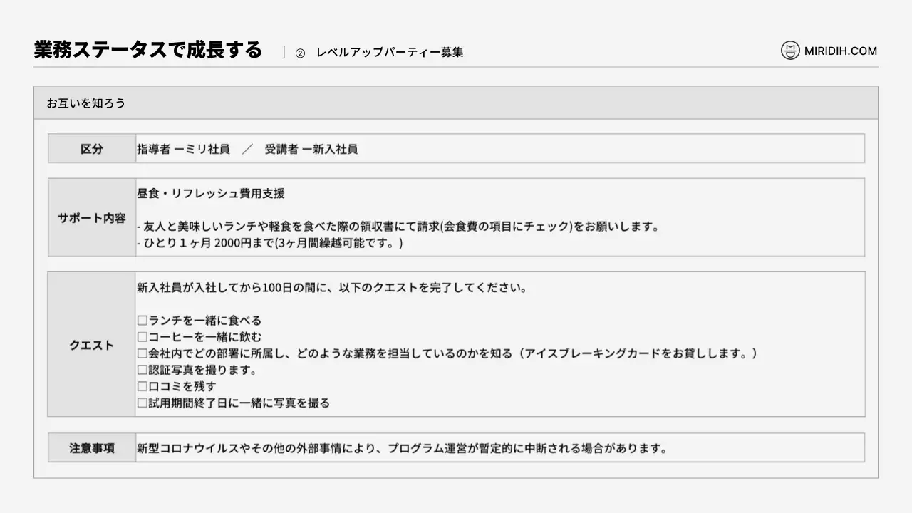 黒と白のシンプルなイラストコンセプトのグリーティングガイド