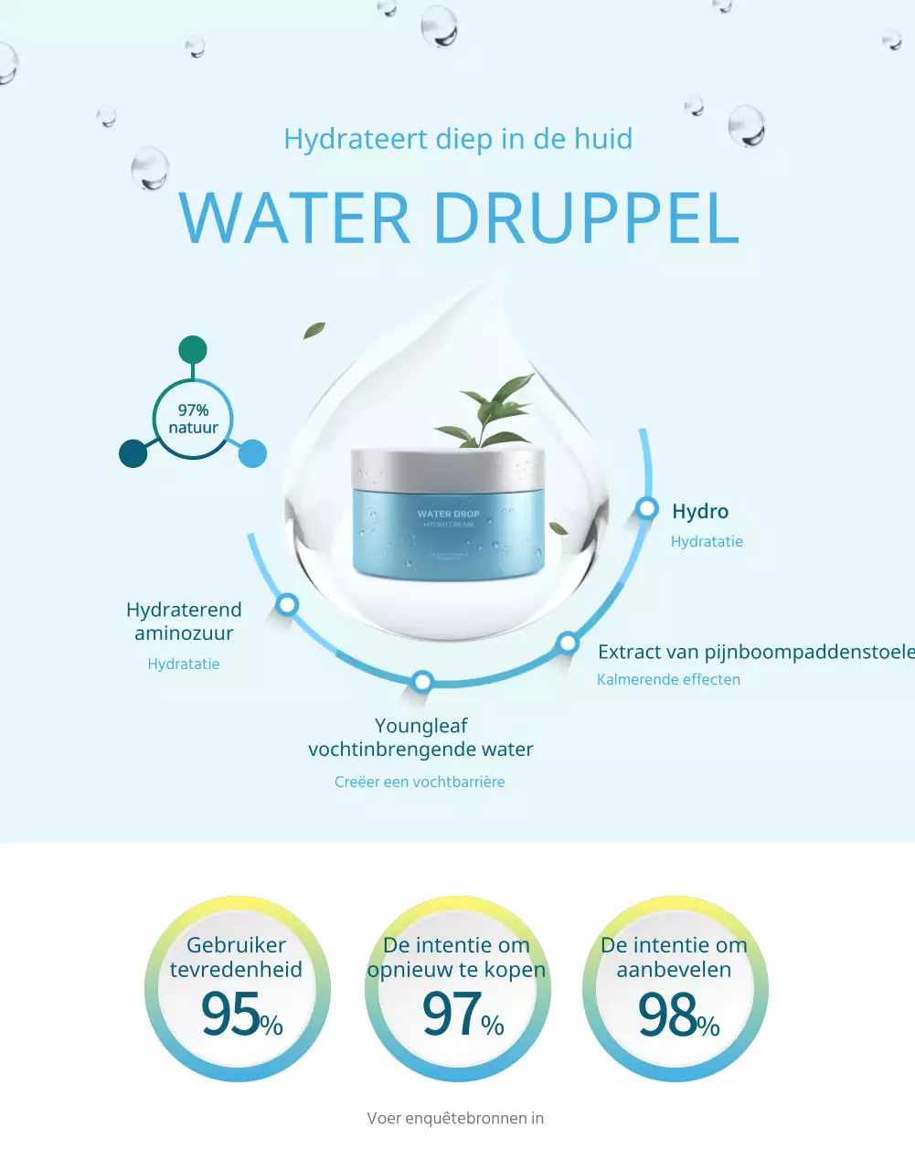 Blue-toned vegan moisturisers detailpagina