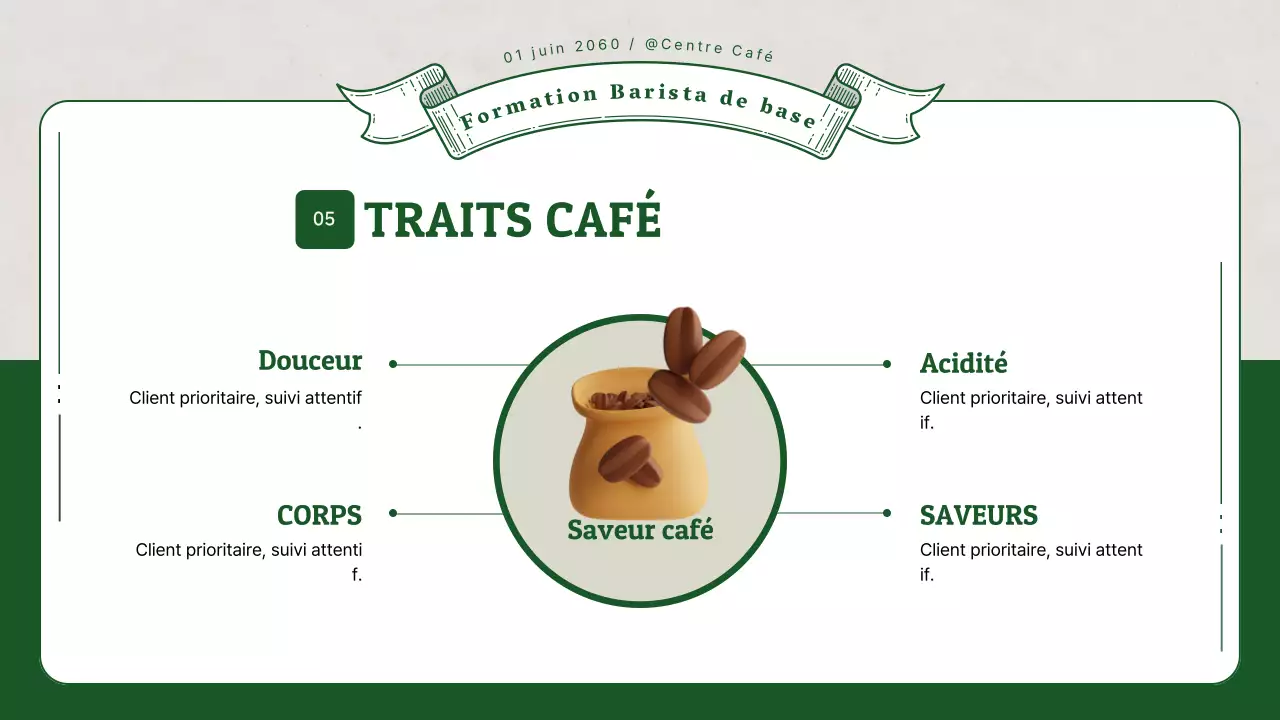 Formation de barista avec des illustrations 3D vertes