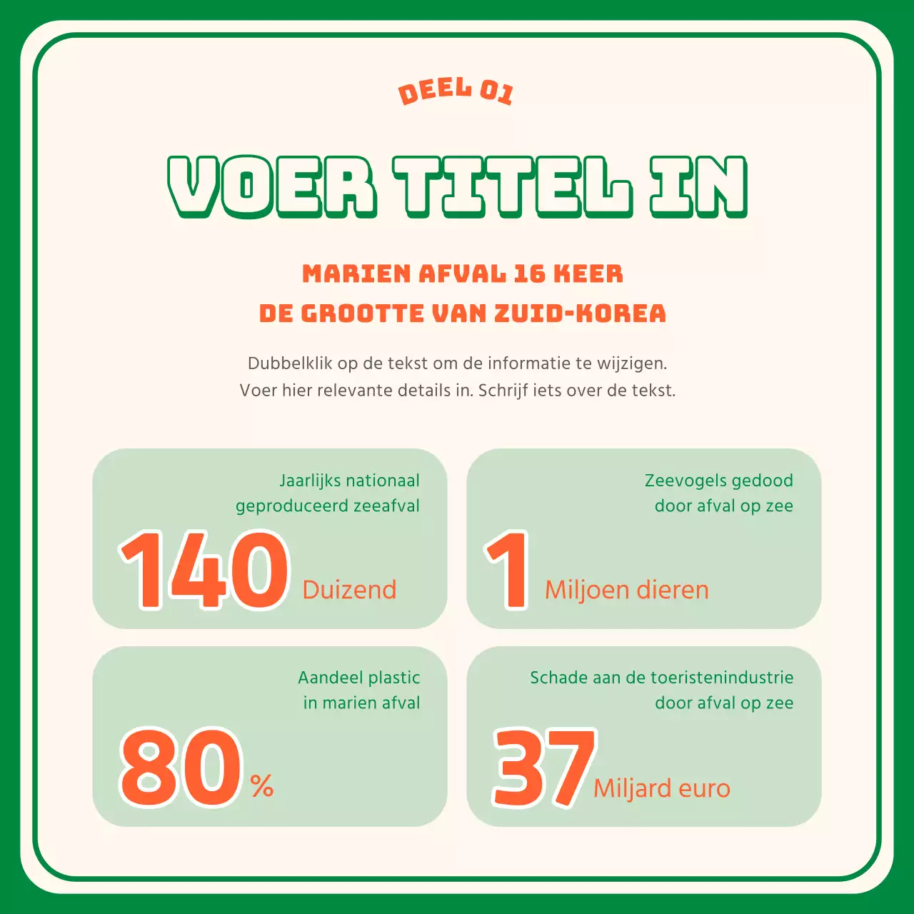 Groen oranje strandjutter KaartNieuws