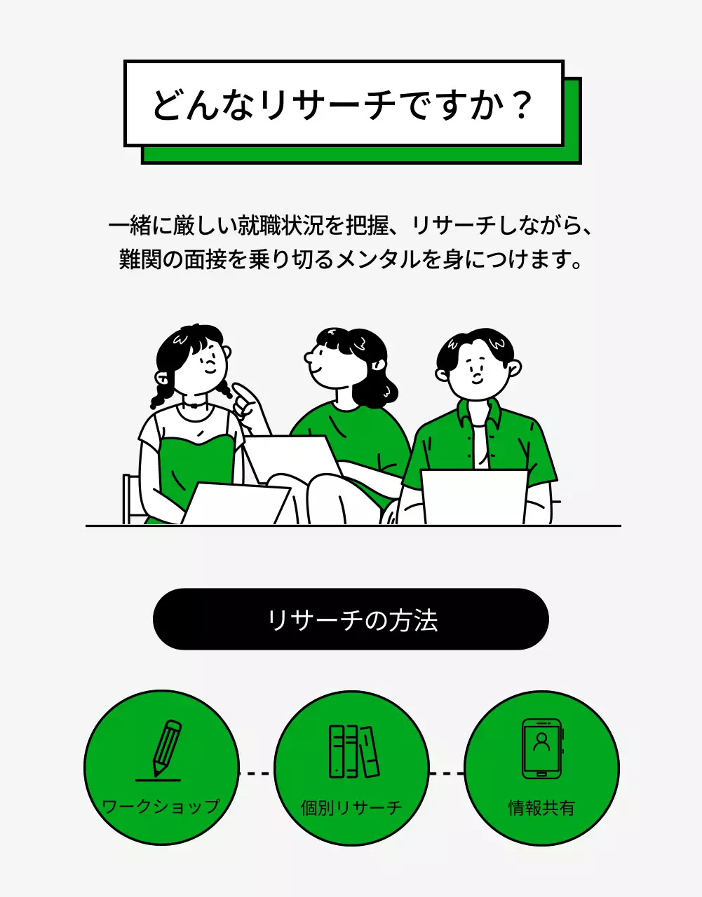 緑 シンプル 就職 ポスター 詳細ページ