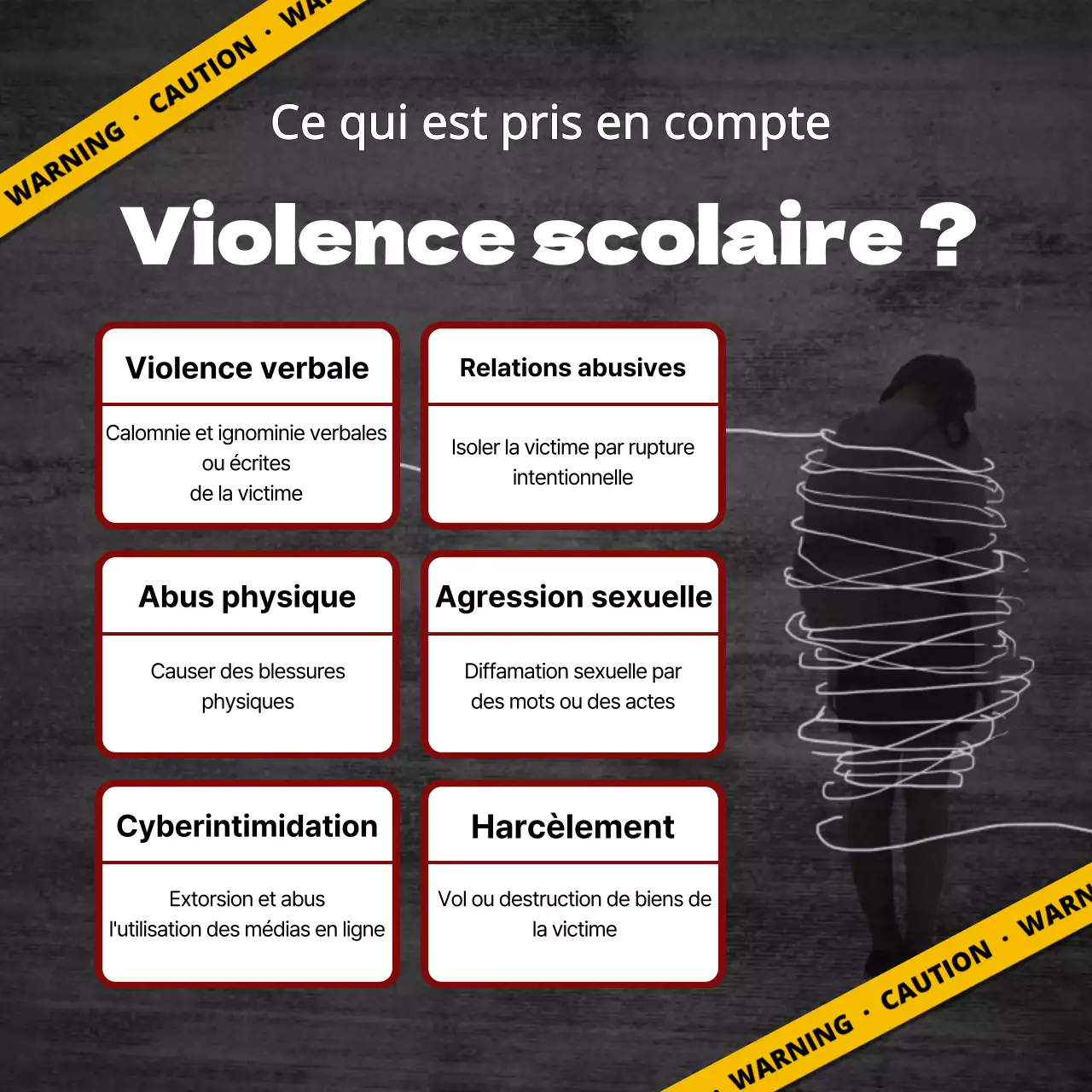 thème noir et jaune d'avertissement contre la violence à l'école
