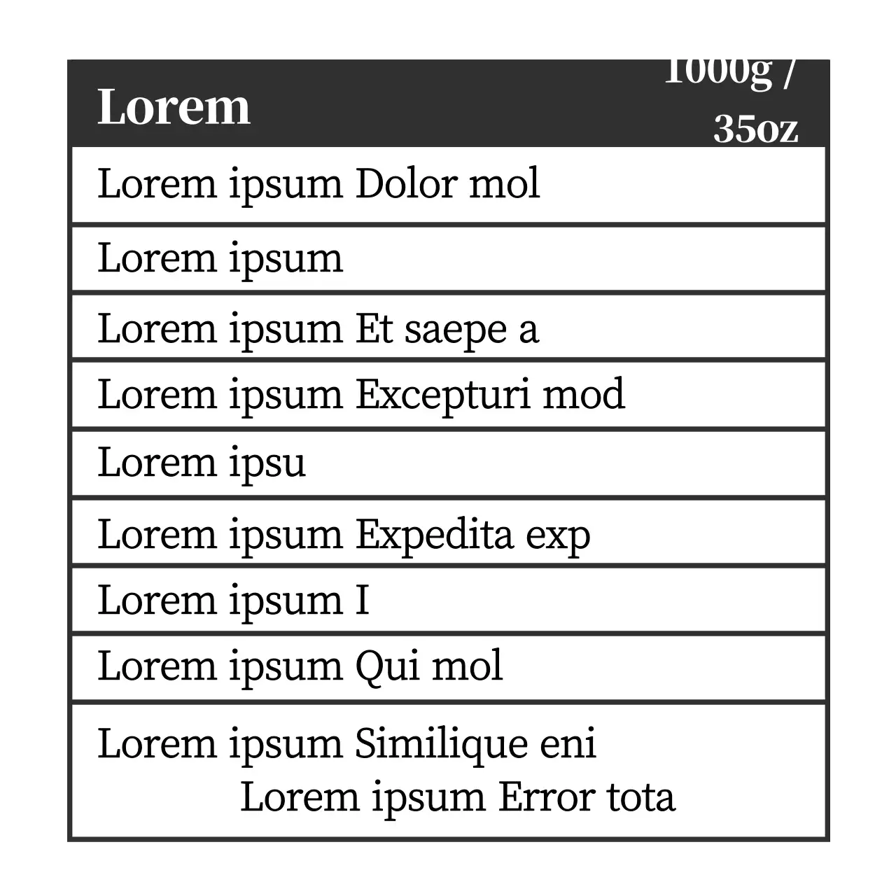 Schwarzes sauberes Café Kaffee Details