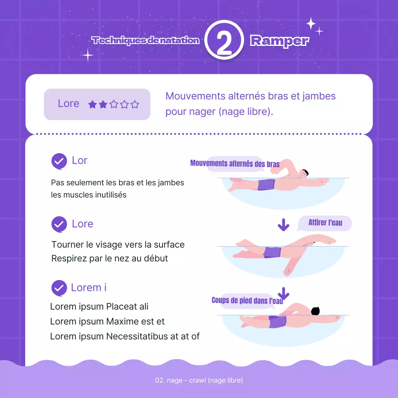 Bleu Rose Point Illustration A à Z de la carte de natationNews