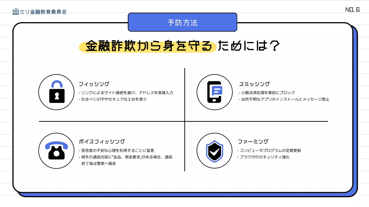青 シンプル 教育 プレゼンテーション