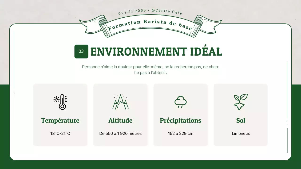 Formation de barista avec des illustrations 3D vertes