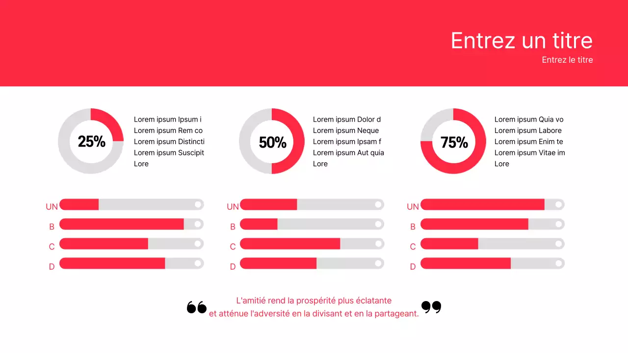 Un graphique propre en rouge et blanc