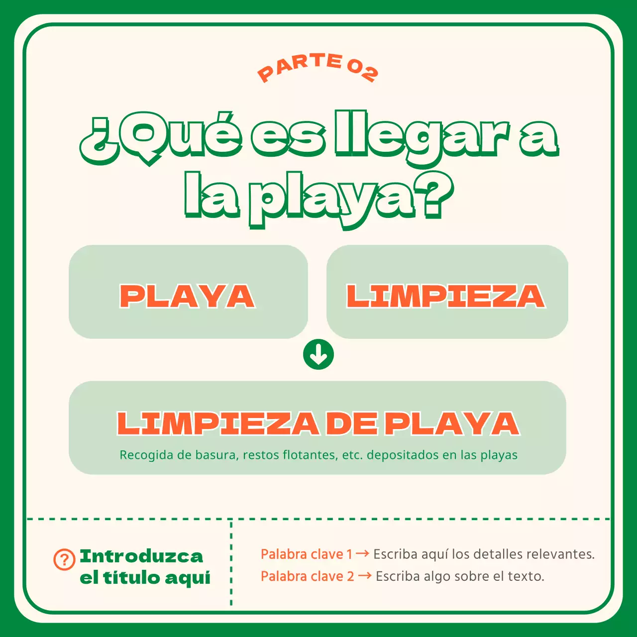 Green Orange Beachcombing CardNoticias