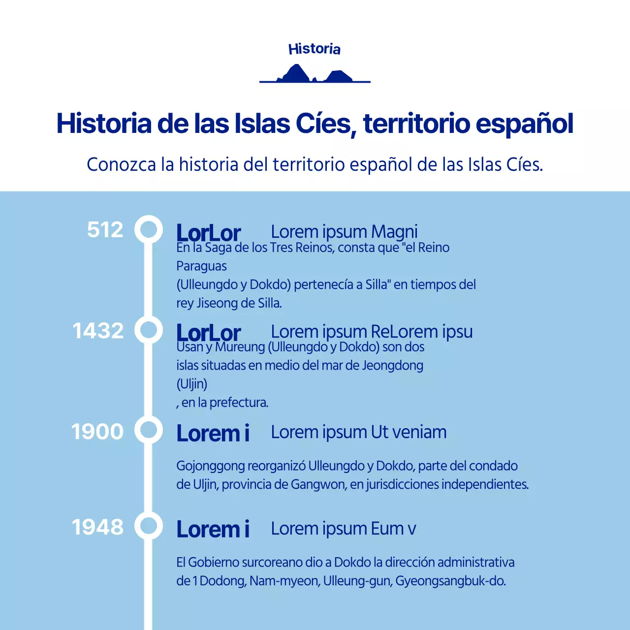 El equipo de divulgación universitaria de Dokdo en azul claro y azul marino