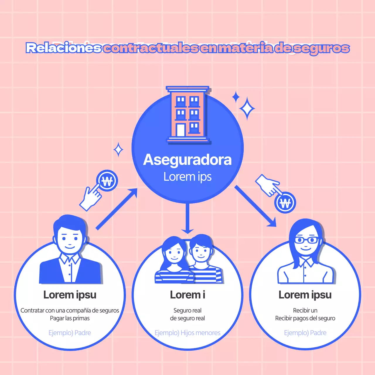 Lo esencial del seguro en una simpática y fiable ilustración en amarillo y rosa