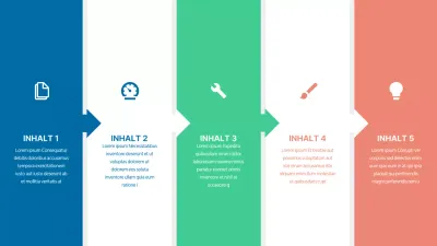 Ein einfacher Zeitstrahl mit einem bunten Konzept