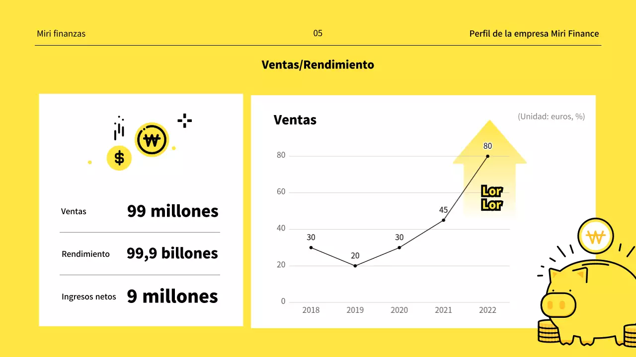 Un perfil de empresa financiera minimalista en amarillo y blanco