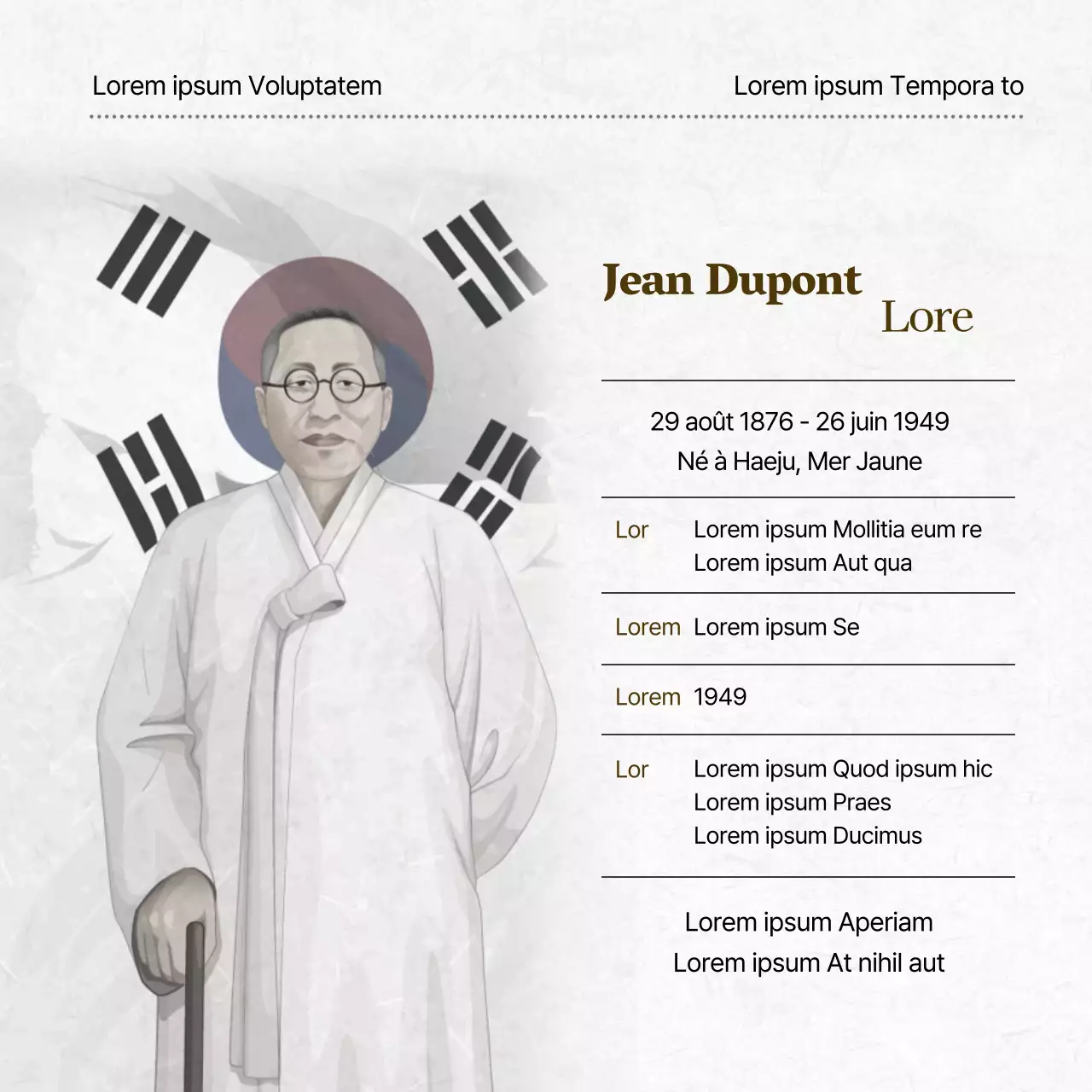 Militant de l'indépendance qui s'est sacrifié pour son pays Baekbum Kim Gu Jour de la libération héros national indépendance sacrifice patriote