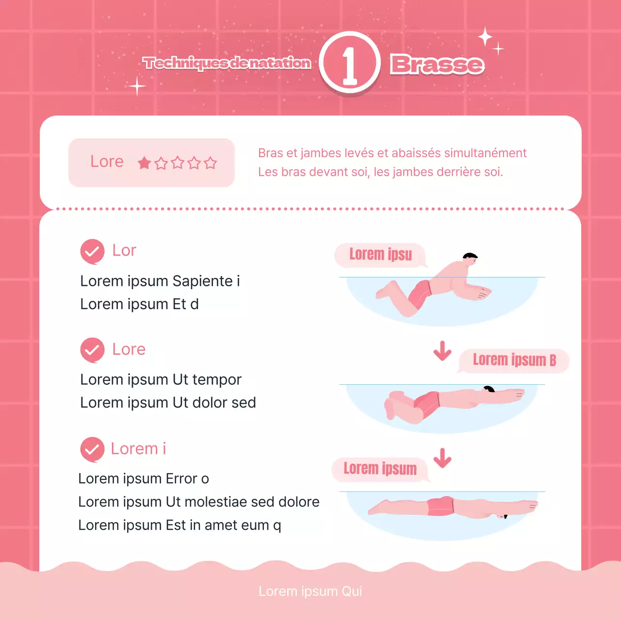 Bleu Rose Point Illustration A à Z de la carte de natationNews