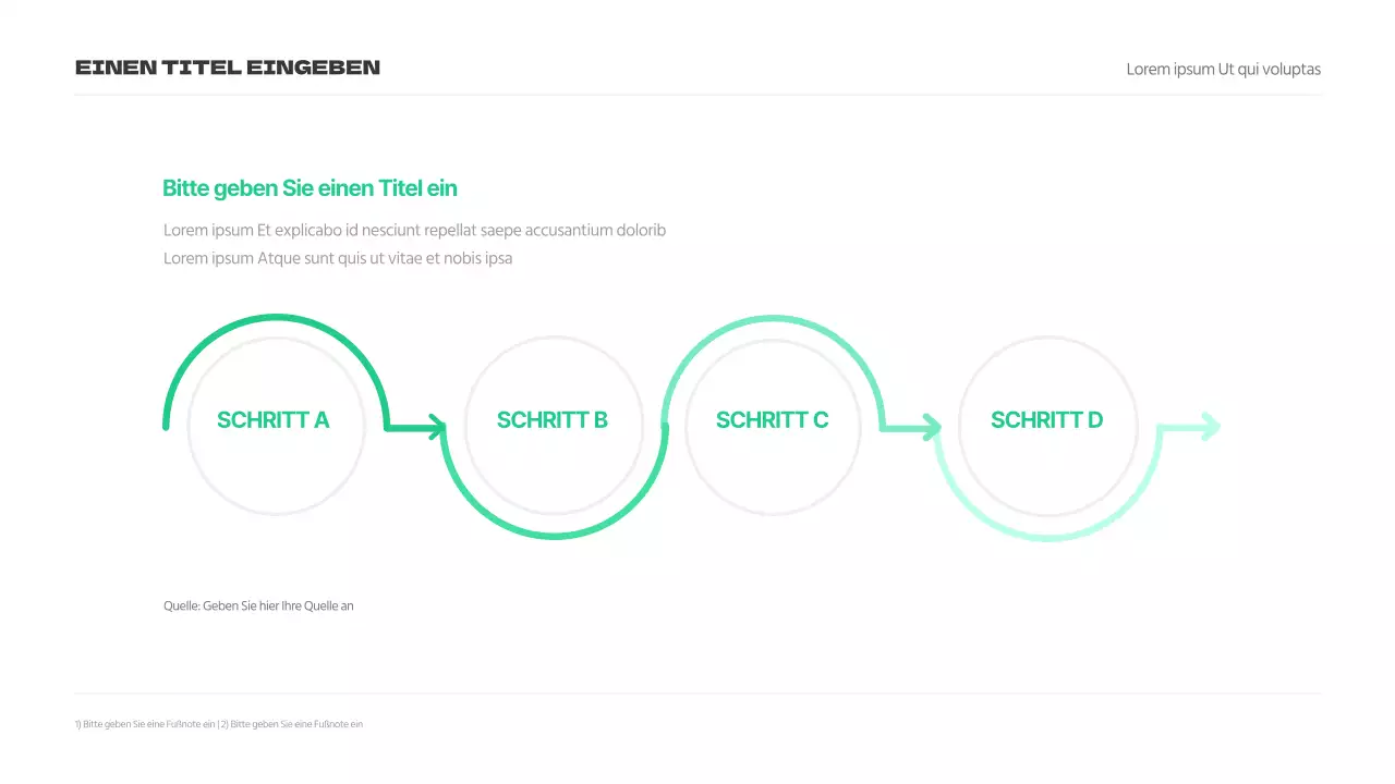 Eine Geschichte der grünen, einfachen Konzepte