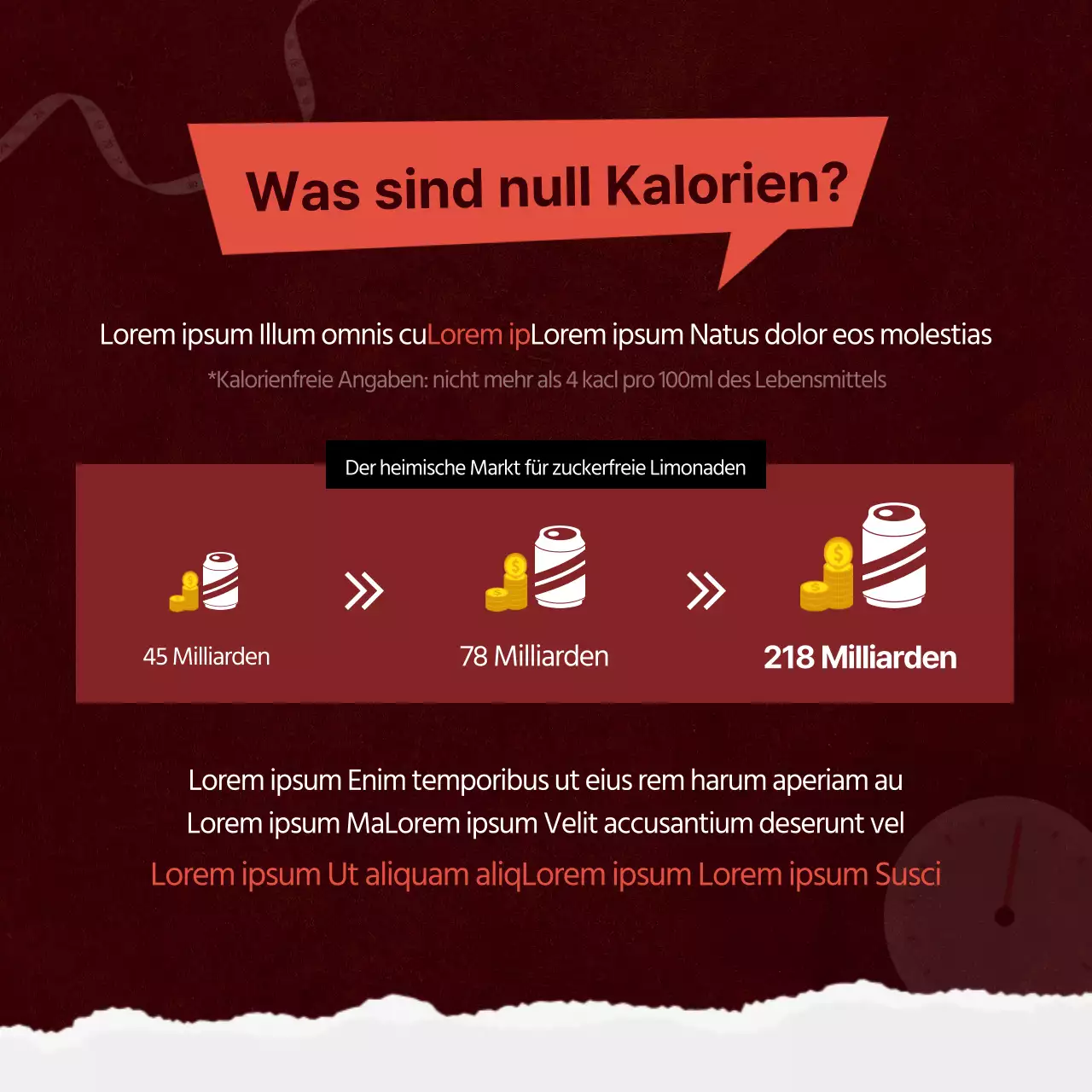 Die rote, kalorienfreie GeheimkarteNeues Design