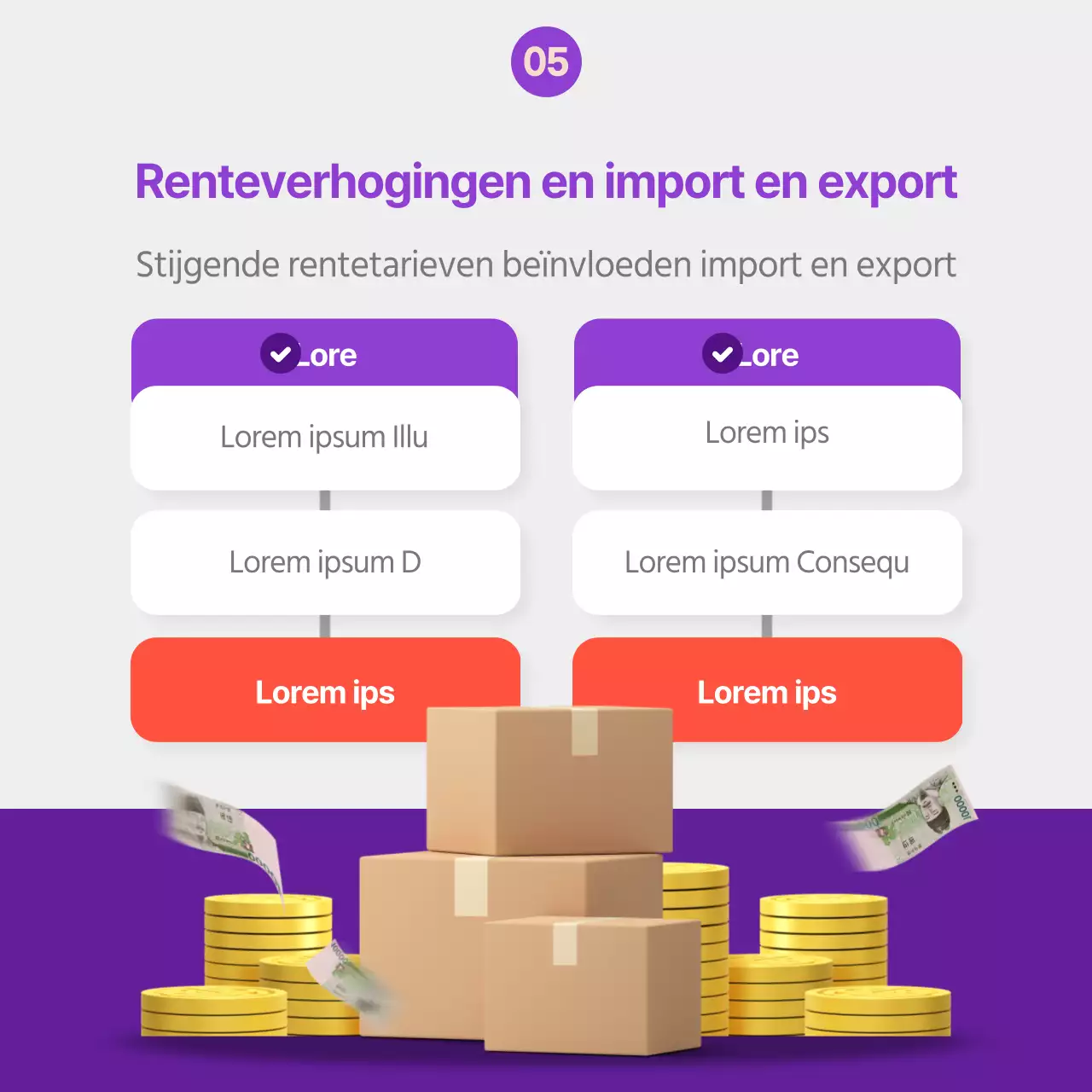 Informatie over renteverhogingen in paars en rood