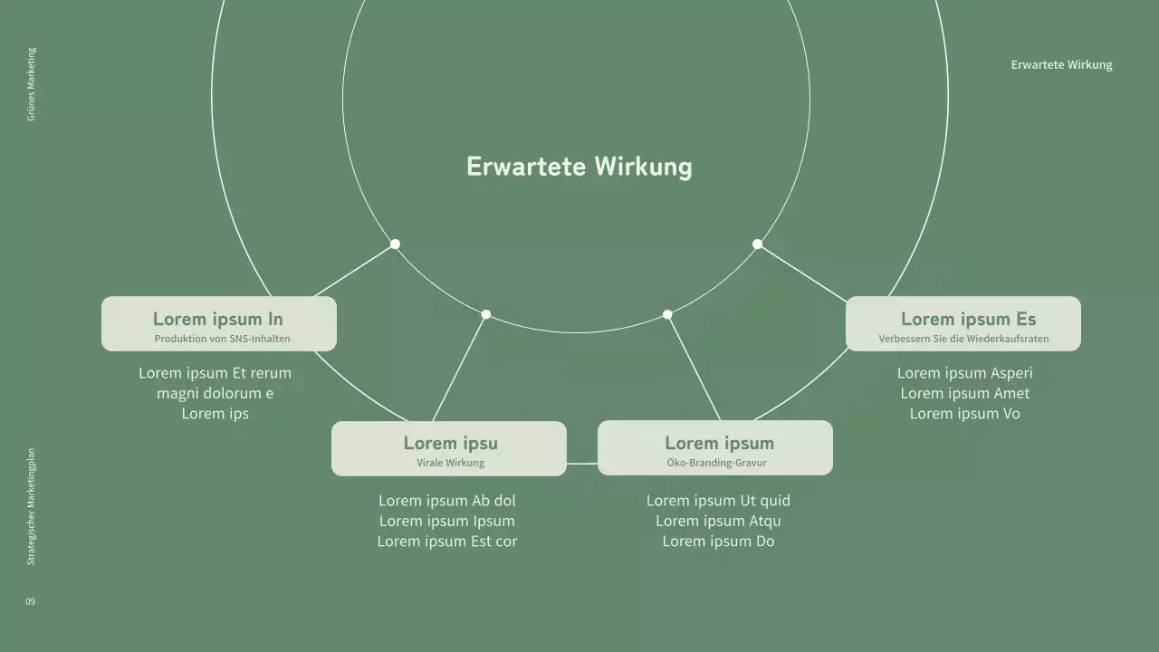 Umweltfreundliche grüne Marketingkosmetik in gedeckten Grün- und Schwarztönen