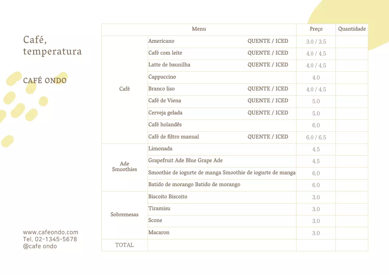 Temperatura do café