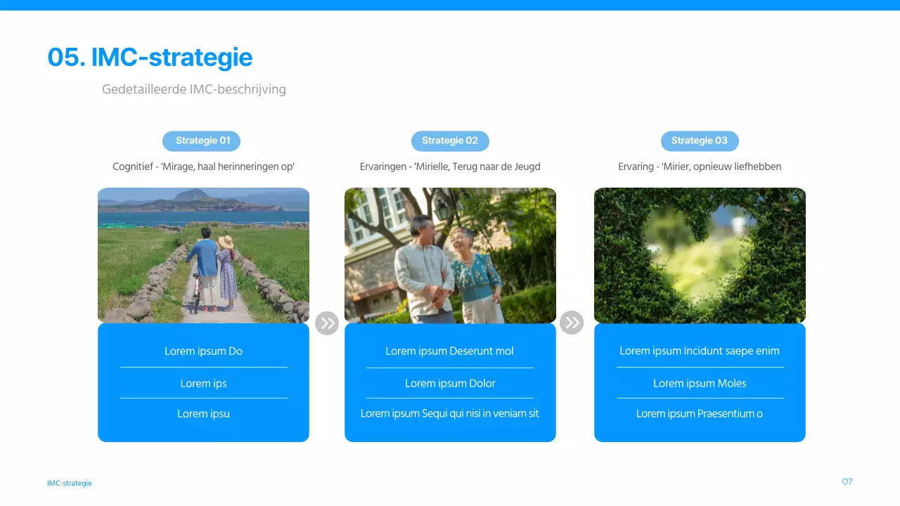 Luchtvaartmaatschappij reclame marketeer wedstrijd pitch in blauw