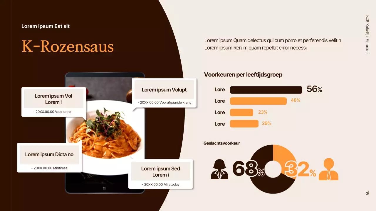 B2B-voorstel voor een nieuw voedingsproduct in bruin en oranje