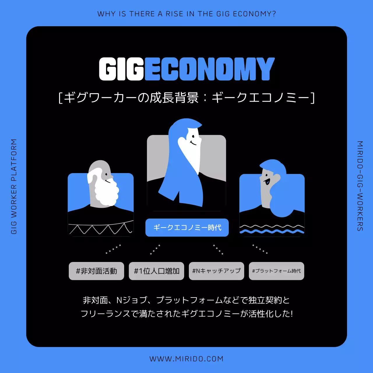 青 モダン ギグワーカー プラン Instagram カルーセル