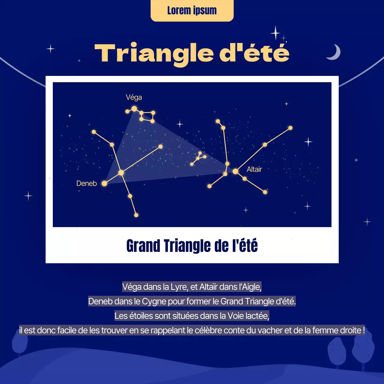 Horoscope d'été illustré en bleu et jaune CardNews