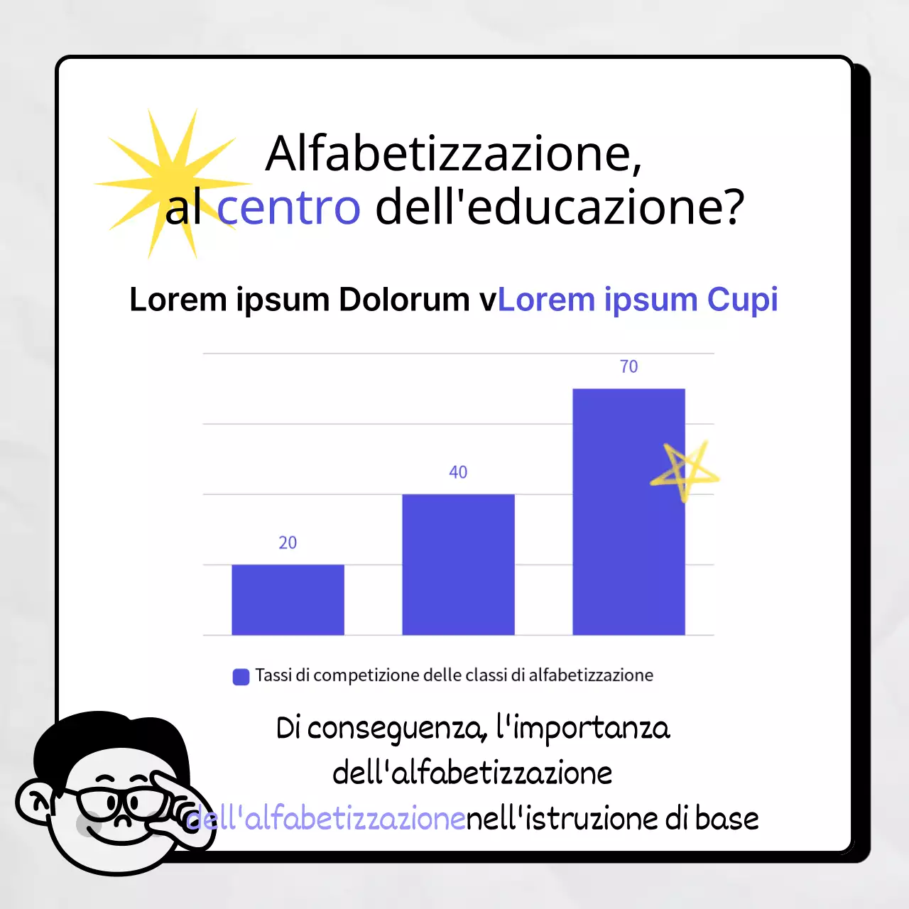 Promuovere la formazione all'alfabetizzazione con un concetto di scarabocchio kitsch giallo-blu