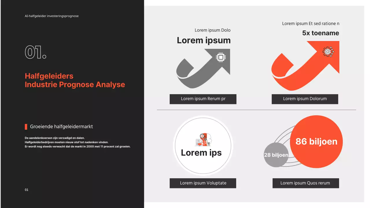 Investering in halfgeleiders PPT