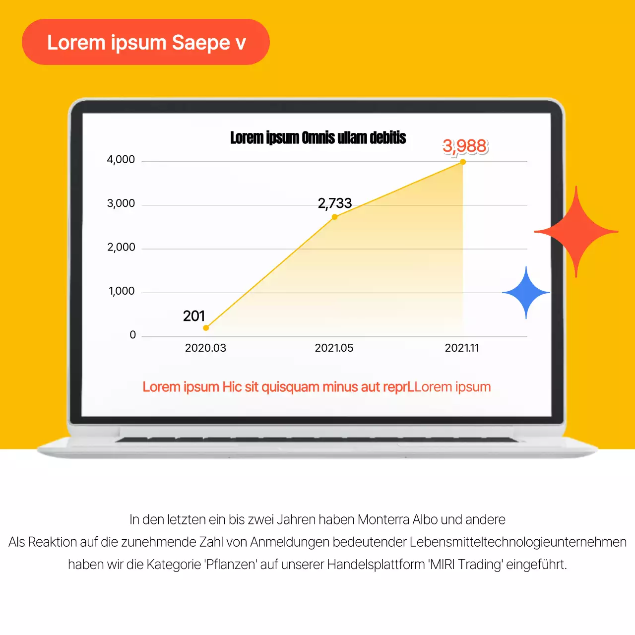 Bunte Vorschläge zur Lebensmitteltechnologie